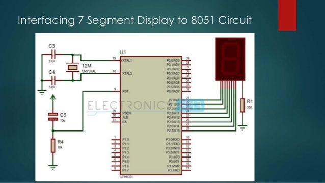 7 segment led interfacing with 8051
