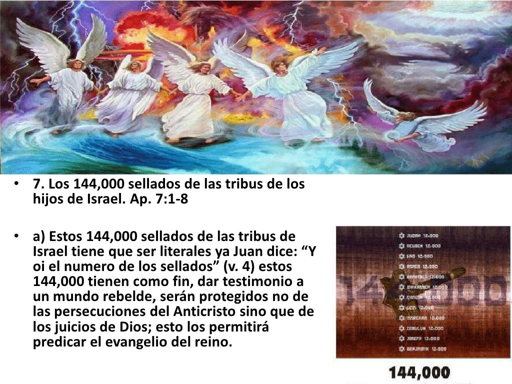 INICIO DE LA GRAN TRIBULACION