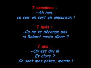 7 semaines :
          -Ah non,
ce soir on sort en amoureux !

         7 mois :
  -Ca ne te dérange pas
  si Robert reste dîner ?

         7 ans :
      -On est dix !!!
        Et alors ?
Ce sont mes potes, merde !
 