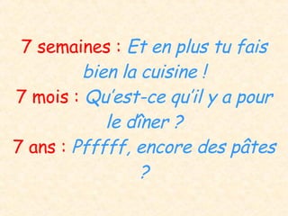 7 semaines :  Et en plus tu fais bien la cuisine ! 7 mois :  Qu’est-ce qu’il y a pour le dîner ? 7 ans :  Pfffff, encore des pâtes ? 