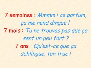 7 semaines :  Mmmm ! ce parfum, ça me rend dingue !  7 mois :  Tu ne trouvas pas que ça sent un peu fort ? 7 ans :  Qu’est-ce que ça schlingue, ton truc ! 