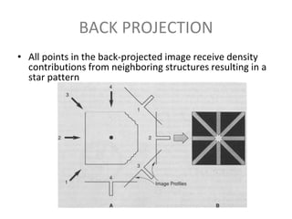 BACK PROJECTION
• All points in the back-projected image receive density
contributions from neighboring structures resulting in a
star pattern
 