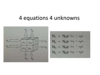 4 equations 4 unknowns
 