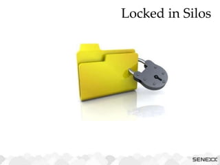 Locked in Silos
 
