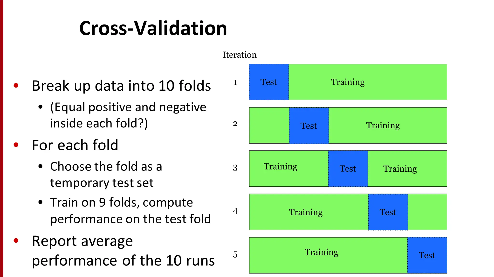 Cross-­‐Validation
• Break	
  up	
  data	
  into	
  10	
  folds
• (Equal	
  positive	
  and	
  negative	
  
inside	
  each	
  fold?)
• For	
  each	
  fold
• Choose	
  the	
  fold	
  as	
  a	
  
temporary	
  test	
  set
• Train	
  on	
  9	
  folds,	
  compute	
  
performance	
  on	
  the	
  test	
  fold
• Report	
  average	
  
performance	
  of	
  the	
  10	
  runs
Training
Test
Test
Test
Test
Test
Training
Training Training
Training
Training
Iteration
1
2
3
4
5
 