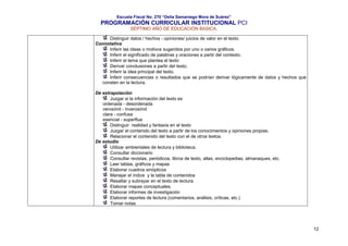 Escuela Fiscal No. 270 “Delia Samaniego Mora de Suárez”

PROGRAMACIÓN CURRICULAR INSTITUCIONAL PCI
SÉPTIMO AÑO DE EDUCACIÓN BASICA.
Distinguir datos / hechos - opiniones/ juicios de valor en el texto.
Connotativa
Inferir las ideas o motivos sugeridos por uno o varios gráficos.
Inferir el significado de palabras y oraciones a partir del contexto.
Inferir el tema que plantea el texto
Derivar conclusiones a partir del texto.
Inferir la idea principal del texto.
Inferir consecuencias o resultados que se podrían derivar lógicamente de datos y hechos que
consten en la lectura.
De extrapolación
Juzgar si la información del texto es
ordenada - desordenada
verosímil - inverosímil
clara - confusa
esencial - superflua
Distinguir realidad y fantasía en el texto
Juzgar el contenido del texto a partir de los conocimientos y opiniones propias.
Relacionar el contenido del texto con el de otros textos.
De estudio
Utilizar ambientales de lectura y biblioteca.
Consultar diccionario
Consultar revistas, periódicos, libros de texto, atlas, enciclopedias, almanaques, etc.
Leer tablas, gráficos y mapas
Elaborar cuadros sinópticos
Manejar el índice y la tabla de contenidos
Resaltar y subrayar en el texto de lectura.
Elaborar mapas conceptuales.
Elaborar informes de investigación
Elaborar reportes de lectura (comentarios, análisis, críticas, etc.)
Tomar notas

12

 