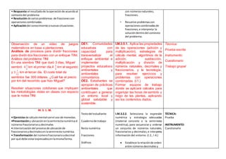 • Respuesta:el resultadode laoperaciónde acuerdoal
contextodel problema
• Resoluciónde variosproblemas de fraccionescon
operacionescombinadas.
• Aplicacióndel conocimientoanuevassituaciones.
con númerosnaturales,
fracciones.
• Resuelve problemascon
operacionescombinadasde
fracciones,e interpreta la
solucióndentrodel contexto
del problema.
Observación de un video de juegos
matemáticos en base a plantaciones.
Análisis de procesos para dividir fracciones:
para dividir dos fracciones con un enfoque TINI.
Análisis del problema TINI
En una siembra TINI que duró 3 días, Miguel
sembró 4
1
6
km el primer día,4
3
4
km el segundo
y 3
7
12
km el tercer día. El costo total de
sembríos fue 300 dólares. ¿Cuál fue el precio
por km del recorrido que hizo Miguel?
Resolver situaciones cotidianas que impliquen
las metodologías vistas en clases con espacio
que le rodea TINI.
OE1. Comunidades
educativas con
capacidad para
transversalizar el
enfoque ambiental e
implementar
proyectos educativos
ambientales y
ambientales
comunitarios.
OE2. Estudiantes se
apropian de prácticas
ambientales que
contribuyen a generar
un entorno local y
global saludable y
sostenible.
I.M.3.5.1. Aplica las propiedades
de las operaciones (adición y
multiplicación), estrategias de
cálculo mental, algoritmos de la
adición, sustracción,
multiplicación y división de
números naturales, decimales y
fraccionarios, y la tecnología,
para resolver ejercicios y
problemas con operaciones
combinadas. (I.1.)
Formar equipos de trabajo
donde se aplicará cálculos para
organizar las horas de sembrío y
riego de las plantas, aplicando
así los contenidos dados.
Técnica:
Prueba escrita
Instrumento:
Cuestionario
Trabajo grupal
M. 3. 1. 38.
• Ejerciciosde cálculomental conel uso de monedas.
•Presentacióny ubicaciónenlasemirrectanumérica d
númerosfraccionariosydecimales
• Interiorizacióndel procesode ubicaciónde
fraccionariosydecimalesenlasemirrecta numérica.
• Transformación del númerofraccionarioadecimal
por qué debe estarexpresadosenlamismaforma.
Textodel estudiante
Cuadernode trabajo
Recta numérica
Fracciones
Gráficos
I.M.3.2.2. Selecciona la expresión
numérica y estrategia adecuadas
(material concreto o la semirrecta
numérica), para secuenciar y ordenar
un conjunto de números naturales,
fraccionarios y decimales,e interpreta
información del entorno. (I.2., I.4.)
 Establece larelaciónde orden
entre númerosdecimales y
TÉCNICA:
Prueba
INSTRUMENTO:
Cuestionario
 