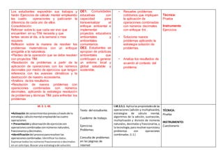 Los estudiantes expondrán sus trabajos y
harán Ejercicios de cálculo mental empleando
las cuatro operaciones y justiciarán la
diferencia de cada uno de ellos.
Consolidación:
Reforzar sobre lo que cada ser vivo que
encuentren en su TiNi necesita y que
tantas veces al día, a la semana o mes
requiere.
Reflexión sobre la manera de resolver los
problemas matemáticos con un enfoque
amigable a la naturaleza.
•Planteo de la operación que se debe resolver
con proyectos TINI
•Resolución de problemas a partir de la
aplicación de operaciones con los números
decimales por medio de ejercicios que tengan
referencia con los avances climáticos y la
destrucción de nuestro ecosistema.
•Análisis de los resultados.
•Resolución de nuevos problemas con
operaciones combinadas con números
decimales, aplicando la estrategia resolución
de problemas y técnicas TINI para enfrentar los
problemas
OE1. Comunidades
educativas con
capacidad para
transversalizar el
enfoque ambiental e
implementar
proyectos educativos
ambientales y
ambientales
comunitarios.
OE2. Estudiantes se
apropian de prácticas
ambientales que
contribuyen a generar
un entorno local y
global saludable y
sostenible.
• Resuelve problemas
cotidianos que impliquen
la aplicación de
operaciones combinadas
con números decimales
con enfoque tini .
• Soluciona nuevos
problemas aplicando la
estrategia solución de
problemas.
• Analiza los resultados de
acuerdo al contexto del
problema.
Técnica:
Prueba
Instrumento
Ejercicios
M. 3. 1. 43.
•Activación de conocimientospreviosatravésde la
estrategia cálculomental empleandolascuatro
operaciones
• Presentaciónyobservaciónde ejercicioscon
operacionescombinadasconnúmerosnaturales,
fraccionariosydecimales.
•Identificacióndel procesopararesolverlas
operacionescombinadas: Identificarlosdatos.
Expresartodoslosnúmerosfraccionariosodecimales
enun solotipo.Buscar una estrategiade solución.
Texto del estudiante.
Cuaderno de trabajo.
Ejercicios
Problemas
Consulta de problemas
en las páginas de
internet
I.M.3.5.1. Aplicalaspropiedadesde las
operaciones (adición y multiplicación),
estrategias de cálculo mental,
algoritmos de la adición, sustracción,
multiplicación y división de números
naturales, decimales y fraccionarios, y
la tecnología,para resolverejerciciosy
problemas con operaciones
combinadas. (I.1.)
TÉCNICA:
Prueba
INSTRUMENTO:
Cuestionario
 