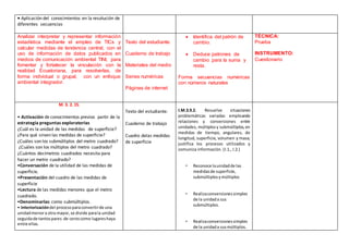 • Aplicación del conocimientos en la resolución de
diferentes secuencias
Analizar interpretar y representar información
estadística mediante el empleo de TICs y
calcular medidas de tendencia central, con el
uso de información de datos publicados en
medios de comunicación ambiental TINI, para
fomentar y fortalecer la vinculación con la
realidad Ecuatoriana, para resolverlas, de
forma individual o grupal, con un enfoque
ambiental integrador.
Texto del estudiante.
Cuaderno de trabajo
Materiales del medio
Series numéricas
Páginas de internet
 Identifica del patrón de
cambio.
 Deduce patrones de
cambio para la suma y
resta.
Forma secuencias numéricas
con números naturales
TÉCNICA:
Prueba
INSTRUMENTO:
Cuestionario
M. 3. 2. 15.
• Activación de conocimientos previos partir de la
estrategia preguntas exploratorias
¿Cuál es la unidad de las medidas de superficie?
¿Para qué sirven las medidas de superficie?
¿Cuáles son los submúltiplos del metro cuadrado?
¿Cuáles son los múltiplos del metro cuadrado?
¿Cuántos decímetros cuadrados necesita para
hacer un metro cuadrado?
•Conversación de la utilidad de las medidas de
superficie.
•Presentación del cuadro de las medidas de
superficie
•Lectura de las medidas menores que el metro
cuadrado.
•Denominarlas: como submúltiplos.
• Interiorizacióndel procesoparaconvertirde una
unidadmenora otra mayor,se divide parala unidad
seguidade tantospares de ceroscomo lugareshaya
entre ellas.
Texto del estudiante.
Cuaderno de trabajo
Cuadro delas medidas
de superficie
I.M.3.9.2. Resuelve situaciones
problemáticas variadas empleando
relaciones y conversiones entre
unidades, múltiplosy submúltiplos,en
medidas de tiempo, angulares, de
longitud, superficie, volumen y masa;
justifica los procesos utilizados y
comunica información. (I.1., I.2.)
• Reconoce launidadde las
medidasde superficie,
submúltiplosymúltiplos
• Realizaconversionessimples
de la unidada sus
submúltiplos.
• Realizaconversionessimples
de la unidada susmúltiplos.
 