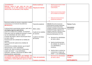 .Consolidación:
Reforzar sobre lo que cada ser vivo que
encuentren en su TiNi necesita y que tantas
veces al día, a la semana o mes requiere
Series numéricas
Páginas de internet
• Realizaconversionessimples
de la unidada sus
submúltiplos.
• Realizaconversionessimples
de la unidada susmúltiplos.
• Aplicalasconversionesen
problemascotidianos.

Relacionar medidas de volumen y capacidad; y realizar
conversiones en la resolución de problemas.
(Ref.M.3.2.17.)
• Activación de conocimientos previos partir de la
estrategia preguntas exploratorias
¿Cuál es la unidad de las medidas de volumen?
¿Para qué sirven las medidas de volumen? ¿Cuáles
son los submúltiplos del metro cúbico?
¿Cuántos decímetros cúbicos necesita para hacer
un metro cúbico?
•Conversación de la utilidad de las medidas de
volumen.
•Presentación del cuadro de las medidas de
volumen,
•Lectura de las medidas menores que el metro³
•Denominarlas: como submúltiplos.
•Análisis de cómo se realiza las conversiones
simples del metro³ a sus submúltiplos
•Volumen: aumenta o disminuye de 1000 en 1000
•Realización de conversiones
Texto del estudiante
Metro cúbico
Cuadro de las medidas
de volumen
Cuaderno de trabajo
del alumno
I.M.3.9.2. Resuelve situaciones
problemáticasvariadasempleando
relacionesyconversionesentre
unidades,múltiplosysubmúltiplos,en
medidasde tiempo,angulares,de
longitud,superficie,volumenymasa;
justificalosprocesosutilizadosy
comunicainformación.(I.1.,I.2.)
 Reconoce los submúltiplos
de metro cúbico.
 Realiza transformaciones
de unidades de volumen a
sus submúltiplos y
viceversa.
 Analiza cómo se realiza las
conversiones simples del
metro³ a sus submúltiplos.
Técnica: Prueba
Instrumento:
Cuestionario
Los estudiantes expondrán sus trabajos, los
socializarán y justiciarán la diferencia entre sus
compañeros, donde explicaran que es un metro
cubico.
Texto del estudiante.
Cuaderno de trabajo
• Reconoce los submúltiplos
de metro cúbico.
TÉCNICA:
Prueba
INSTRUMENTO:
 