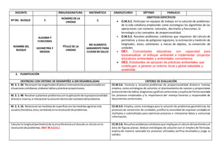 DOCENTE: ÁREA/ASIGNATURA: MATEMÁTICA GRADO/CURSO: SÉPTIMO PARALELO:
Nº DEL BLOQUE 5
NÚMERO DE LA
UNIDAD 5
OBJETIVOS ESPECÍFICOS
 O.M.3.2. Participar en equipos de trabajo en la solución de problemas
de la vida cotidiana empleando como estrategias los algoritmos de las
operaciones con números naturales, decimales y fracciones, la
tecnología y los conceptos de proporcionalidad.
 O.M.3.3. Resolver problemas cotidianos que requieran del cálculo de
perímetros y áreas de polígonos regulares, la estimación y medición de
longitudes, áreas, volúmenes y masas de objetos, la conversión de
unidades
 OE1. Comunidades educativas con capacidad para
transversalizar el enfoque ambiental e implementar proyectos
educativos ambientales y ambientales comunitarios.
 OE2. Estudiantes se apropian de prácticas ambientales que
contribuyen a generar un entorno local y global saludable y
sostenible.
NOMBRE DEL
BLOQUE
ALGEBRA Y
FUNCIONES
GEOMETRÍA Y
MEDIDA
TÍTULO DE LA
UNIDAD
ME ALIMENTO
SANAMENTE PARA
CUIDAR MI SALUD
2. PLANIFICACIÓN
DESTREZAS CON CRITERIO DE DESEMPEÑO A SER DESARROLLADAS CRITERIO DE EVALUACIÓN
M. 3. 1. 44. Reconocerlasmagnitudesdirectaoinversamenteproporcionalesen
situacionescotidianas;elaborartablasyplantearproporciones.
CE.M.3.6. Formula y resuelve problemas de proporcionalidad directa e inversa;
emplea, como estrategias de solución, el planteamiento de razones y proporciones
provenientesde tablas,diagramasygráficascartesianas;yexplicade formarazonada
los procesos empleados y la importancia del manejo honesto y responsable de
documentos comerciales.
M. 3. 1. 48. Resolveryplantearproblemasconlaaplicaciónde laproporcionalidad
directao inversa,e interpretarlasolucióndentrodel contextodelproblema.
M. 3. 2. 16. Relacionarlasmedidasde superficie conlasmedidasagrariasmás
usuales(hectárea,área,centiárea) enlaresoluciónde problemas.
CE.M.3.9. Emplea, como estrategia para la solución de problemas geométricos, los
procesos de conversión de unidades; justifica la necesidad de expresar unidadesen
múltiplos o submúltiplos para optimizar procesos e interpretar datos y comunicar
información.
Calcularla longitud(perímetro) de lacircunferenciayel áreade un círculo enla
resoluciónde problemas. (Ref.M.3.2.11.)
CE.M.3.8. Resuelve problemascotidianosque impliquenel cálculodel perímetroyel
área de figuras planas; deduce estrategias de solución con el empleo de fórmulas;
explica de manera razonada los procesos utilizados; verifica resultados y juzga su
validez.
 
