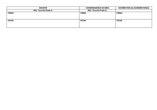 DOCENTE COORDINADOR/A DE ÁREA VICERRECTOR (A) /SUBDIRECTOR(A)
MSc. Teresita Prado A. MSc. Teresita Prado A.
FIRMA FIRMA FIRMA
FECHA FECHA FECHA
 