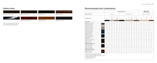 Interior trims | Combinations                    54 | 55




Interior trims.                                                                                                                              Recommended color combinations.
                                                                                                                                                                                                                                                                                                                                                          BMW Individual
                                                                                                                                                                                                                                                                      BMW upholstery colors
                                                                                                                                                                                                                                                                                                                                                         upholstery colors


4B7 Fine Line High-Gloss Wood                             4CB Fine Line Matte Wood     4CA Ash Grain Wood      4B8 Burled Walnut Wood            Upholstery materials                                                             Dakota Leather1                                             Exclusive Nappa Leather2                              BMW Individual Merino Leather3




                                                                                                                                                                                                                                                       Saddle Brown




                                                                                                                                                                                                                                                                                                                                                                                     Amaro Brown
                                                                                                                                                                                                                                        Oyster/Black




                                                                                                                                                                                                                                                                                                                                                                 Champagne
                                                                                                                                                                                                                                                                                                                            Saddle and
                                                                                                                                                                                                                                                                                                               Oyster and




                                                                                                                                                                                                                                                                                                                                         Platinum
                                                                                                                                                                                                                                                                                                Oyster
                                                                                                                                                 Upholstery colors




                                                                                                                                                                                                                          Black




                                                                                                                                                                                                                                                                               Black




                                                                                                                                                                                                                                                                                                               Black




                                                                                                                                                                                                                                                                                                                            Black
                                                                                                                                                                                                                                                       Light
           BMW Individual Interior Trims                  XE Dark Red Sycamore Wood   XE Walnut Honey Wood   XE Piano Finish Black trim
                                                                                                                                                 Exterior colors
                                                                                                                                                 300 Alpine White Non-metallic                                             •              •                •                    •                •                •            •
Please refer to the Recommended color combinations
chart on the facing page for details on limitations and                                                                                          668 Jet Black Non-metallic                                                •              •                •                    •                •                •            •          •                        •                   •
exclusivity when selecting  Series interior trims.                                                                                              354 Titanium Silver Metallic                                              •              •                •                    •                •                •            •
                                                                                                                                                 A96 Mineral White   Metallic4                                             •              •                •                    •                •                •            •          •                        •
                                                                                                                                                 A84 Milano Beige Metallic4                                                •              •                •                    •                •                •            •
                                                                                                                                                 A72 Cashmere Silver Metallic4                                             •              •                •                    •                •                •            •          •
                                                                                                                                                 A52 Space Gray Metallic4                                                  •              •                •                    •                •                •            •          •                        •
                                                                                                                                                 A90 Dark Graphite Metallic                                                •              •                •                    •                •                •            •          •                        •                   •
                                                                                                                                                 A76 Deep Sea Blue     Metallic4                                           •              •                •                    •                •                •            •          •
                                                                                                                                                 A89 Imperial Blue Metallic                                                •              •                •                    •                •                •            •          •                        •                   •
                                                                                                                                                 896 Blue Water Metallic5                                                  •              •                                     •                •                •                       •                        •                   •
                                                                                                                                                 A43 Deep Green Metallic4                                                  •              •                •                    •                •                •            •          •                        •                   •
                                                                                                                                                 475 Black Sapphire Metallic                                               •              •                •                    •                •                •            •          •                        •                   •
                                                                                                                                                 416 Carbon Black Metallic6                                                •              •                •                    •                •                •            •          •                        •                   •
                                                                                                                                                 Interior trims
                                                                                                                                                 4B7 Fine Line High-Gloss Wood                                             •              •                •                    •                •                •            •          •                        •                   •
                                                                                                                                                 4CB Fine Line Matte Wood                                                  •              •                •                    •                •                •            •          •                        •                   •
                                                                                                                                                 4CA Ash Grain Wood                                                        •              •                •                    •                •                •            •          •                        •                   •
                                                                                                                                                 4B8 Burled Walnut Wood                                                                                                         •                •                •            •          •                        •                   •
                                                                                                                                                 BMW Individual exterior colors
                                                                                                                                                 X02 Citrin Black Metallic4                                                •              •                •                    •                •                •            •          •                        •                   •
                                                                                                                                                 X03 Ruby Black Metallic4                                                  •              •                •                    •                •                •            •          •                        •                   •
                                                                                                                                                 S34 Azurite Black   Metallic4                                             •              •                •                    •                •                •            •          •                        •                   •
                                                                                                                                                 X04 Moonstone Metallic4                                                   •              •                •                    •                •                •            •          •                        •
                                                                                                                                                 BMW Individual interior trims
                                                                                                                                                 XE5 Dark Red Sycamore Wood                                                •              •                •                    •                •                •            •          •                        •                   •
                                                                                                                                                 XE6 Walnut Honey Wood                                                     •                               •                    •                                              •          •                        •                   •
                                                                                                                                                 XE8 Piano Finish Black                                                    •              •                •                    •                •                •            •          •                        •                   •
                                                                                                                                                 Standard in    i and    Li; not available in other models.
                                                                                                                                                 Optional in    i and    Li; standard in all other models.
                                                                                                                                                  Included in and requires optional BMW Individual Composition Package.
                                                                                                                                                 Not available with M Sport Package.
                                                                                                                                                  Available only on ActiveHybrid models.
                                                                                                                                                  Requires M Sport Package.
 