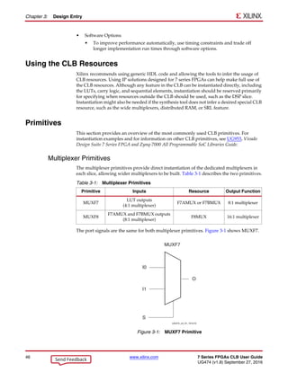 7 Series FPGAs Configurable Logic Block__User Guide__ Unit 5.pdf