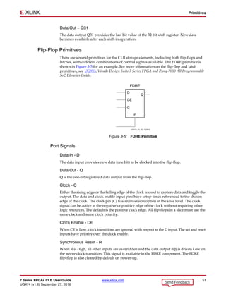 7 Series FPGAs Configurable Logic Block__User Guide__ Unit 5.pdf