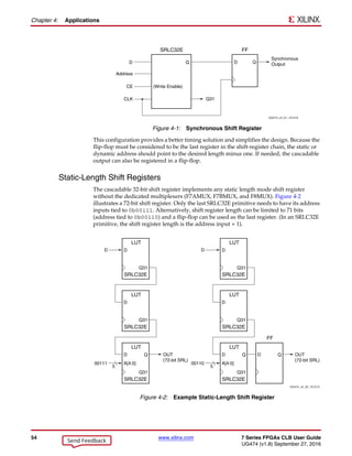 7 Series FPGAs Configurable Logic Block__User Guide__ Unit 5.pdf