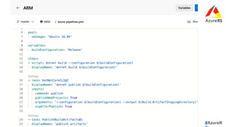 #AzureR
Infrastructure-as-Code	(IAC)	
 