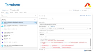 #AzureR
Terraform
 