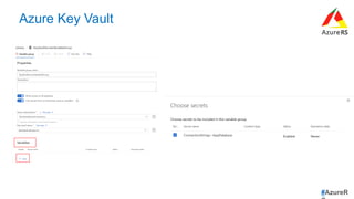 #AzureR
Azure Key Vault
 
