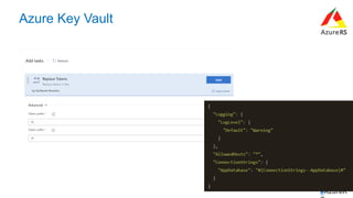 #AzureR
Azure Key Vault
 