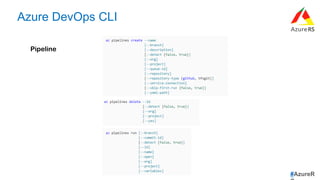 #AzureR
Azure DevOps CLI
Pipeline
 