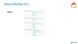 #AzureR
Azure DevOps CLI
Repos
 