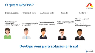 #AzureR
O que é DevOps?
DevOps vem para solucionar isso!
 