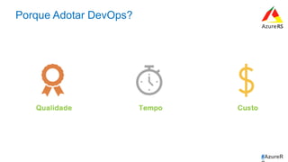 #AzureR
Porque Adotar DevOps?
 