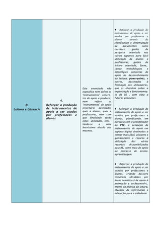 ♦    Reforçar a produção de
                                                                       instrumentos de apoio a ser
                                                                       usados por professores e
                                                                       alunos       através     da
                                                                       planificação e dinamização
                                                                       de     documentos      como
                                                                       cartazes,      guiões     de
                                                                       pesquisa    orientada    nos
                                                                       vários suportes para fácil
                                                                       utilização de alunos e
                                                                       professores;    guiões    de
                                                                       leitura orientada, forne_
                                                                       cendo     metodologias     e
                                                                       estratégias concretas de
                                                                       apoio ao desenvolvimento
                                                                       da leitura; powerpoints, e
                                                                       outros,     destinados     à
                                                                       formação dos utilizadores,
                                            Este    enunciado    não   que os elucidem sobre a
                                            especifica nem define os   organização e funcionamen
                                            “instrumentos” concre_     to da BE , com vista a
                                            tos de apoio a produzir,   futuras pesquisas.
                              4.            nem        refere     os
        B.            Reforçar a produção   “instrumentos” de apoio
                      de instrumentos de    prioritário   destinados   ♦ Reforçar a produção de
Leitura e Literacia
                      apoio a ser usados    quer a alunos, quer a      instrumentos de apoio a ser
                      por professores e     professores, nem com       usados por professores e
                      alunos                que finalidade serão       alunos, planificando, em
                                            estes utilizados, limi_    parceria com o coordenador
                                            tando-se      a     uma    do PTE, a produção de
                                            brevíssima alusão aos      instrumentos de apoio em
                                            mesmos.                    suporte digital destinados a
                                                                       tornar mais fácil, aliciante e
                                                                       galvanizante o recurso á
                                                                       utilização    dos       vários
                                                                       recursos    disponibilizados
                                                                       pela BE, como meio de apoio
                                                                       ao processo de ensino-
                                                                       aprendizagem.


                                                                       ♦    Reforçar a produção de
                                                                       instrumentos de apoio a ser
                                                                       usados por professores e
                                                                       alunos, criando dossiers
                                                                       temáticos (divididos por
                                                                       áreas temáticas) de apoio à
                                                                       promoção e ao desenvolvi_
                                                                       mento da prática da leitura,
                                                                       literacia da informação e
                                                                       educação para a cidadania
 