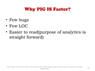 Introduction to pig | PPT