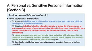 Data-Privacy-Act of 2012- Commercial Law 2.pptx