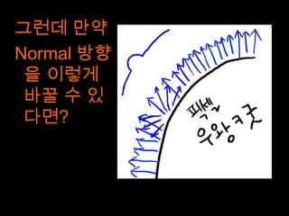 그런데 만약
Normal 방향
 을 이렇게
 바꿀 수 있
 다면?
 