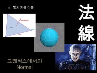 法
   빛의 기본 이론




               線
 