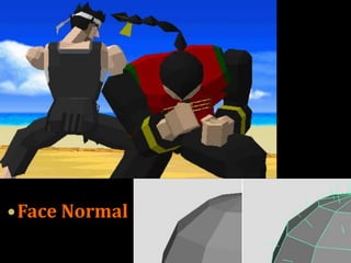    Normal




 Face Normal
 