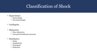 7 Shock power point presentation .pptx