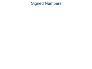 Signed Numbers
 