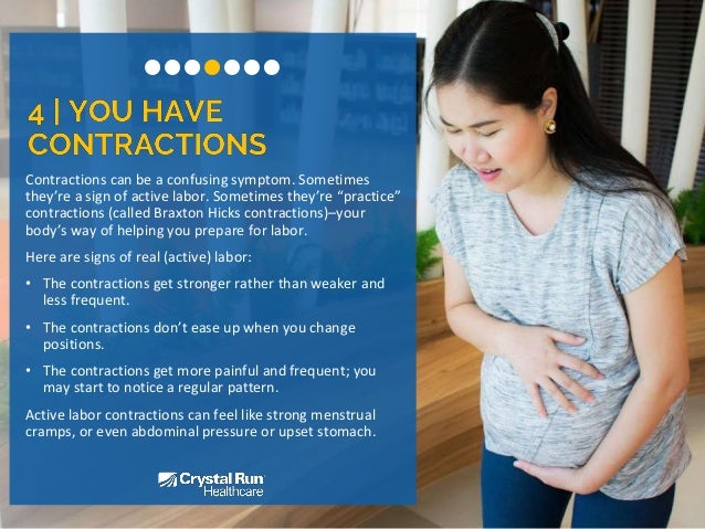 7 Signs & Symptoms of of Labor