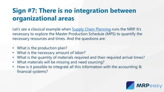 7 signs that show you need to start using an mrp system | PPT