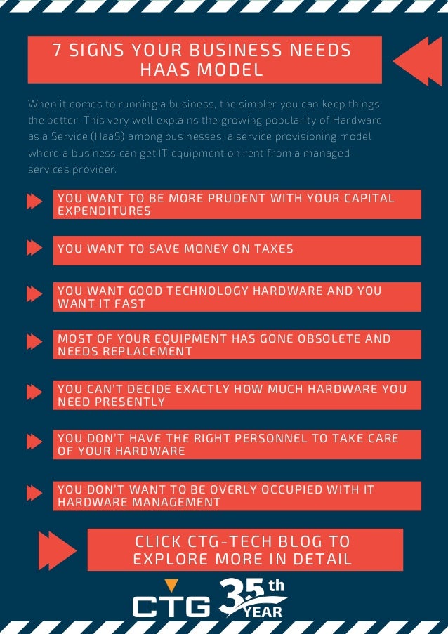 7 Signs Your Business Needs Hardware As A Service Model Implementation