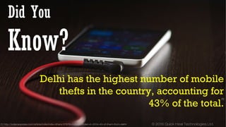 © 2016 Quick Heal Technologies Ltd.
Did You
Know?
Delhi has the highest number of mobile
thefts in the country, accounting for
43% of the total.[1]
[1] http://indianexpress.com/article/india/india-others/37878-mobiles-stolen-in-2014-43-of-them-from-delhi/
[1]
 