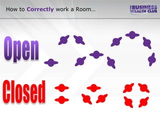 How to Correctly work a Room…
 