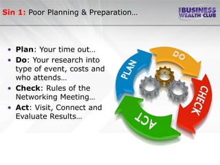 Sin 1: Poor Planning & Preparation…




 • Plan: Your time out…
 • Do: Your research into
   type of event, costs and
   who attends…
 • Check: Rules of the
   Networking Meeting…
 • Act: Visit, Connect and
   Evaluate Results…
 