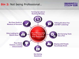 Sin 2: Not being Professional…

                           Turning Up Late or
                            Rushing Off early




      No Clear Goals or                         Talking All about You
    Measure of Success                          and NOT Listening!




    Only Looking for       The 8 Relationship
                                                     Not Carrying Tools
       SALES Now!           Killing Habits of
                                                     like a Pen
                            Poor Networkers



             Poor Dress
                                                Staying with People
        Choices, Looking
                                                You already Know
           Unsuccessful



                              Not Asking
                              Questions
 