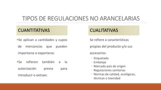 TIPOS DE REGULACIONES NO ARANCELARIAS
CUANTITATIVAS
Se aplican a cantidades y cupos
de mercancías que pueden
importarse o exportarse.
Se refieren también a la
autorización previa para
introducir o extraer.
CUALITATIVAS
Se refiere a características
propias del producto y/o sus
accesorios:
◦ Etiquetado
◦ Embalaje
◦ Marcado país de origen
◦ Regulaciones sanitarias
◦ Normas de calidad, ecológicas,
técnicas o toxicidad
 