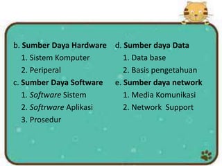 b. Sumber Daya Hardware
1. Sistem Komputer
2. Periperal
c. Sumber Daya Software
1. Software Sistem
2. Softrware Aplikasi
3. Prosedur
d. Sumber daya Data
1. Data base
2. Basis pengetahuan
e. Sumber daya network
1. Media Komunikasi
2. Network Support
 