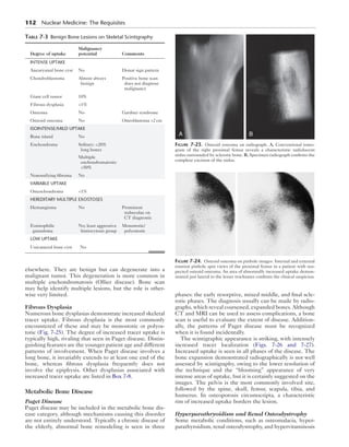 112 Nuclear Medicine: The Requisites 
elsewhere. They are benign but can degenerate into a 
malignant tumor. This degeneration is more common in 
multiple enchondromatosis (Ollier disease). Bone scan 
may help identify multiple lesions, but the role is other-wise 
very limited. 
Fibrous Dysplasia 
Numerous bone dysplasias demonstrate increased skeletal 
tracer uptake. Fibrous dysplasia is the most commonly 
encountered of these and may be monostotic or polyos-totic 
(Fig. 7-25). The degree of increased tracer uptake is 
typically high, rivaling that seen in Paget disease. Distin-guishing 
features are the younger patient age and different 
patterns of involvement. When Paget disease involves a 
long bone, it invariably extends to at least one end of the 
bone, whereas fibrous dysplasia frequently does not 
involve the epiphysis. Other dysplasias associated with 
increased tracer uptake are listed in Box 7-8. 
Metabolic Bone Disease 
Paget Disease 
Paget disease may be included in the metabolic bone dis-ease 
category, although mechanisms causing this disorder 
are not entirely understood. Typically a chronic disease of 
the elderly, abnormal bone remodeling is seen in three 
phases: the early resorptive, mixed middle, and final scle-rotic 
phases. The diagnosis usually can be made by radio-graphs, 
which reveal coarsened, expanded bones. Although 
CT and MRI can be used to assess complications, a bone 
scan is useful to evaluate the extent of disease. Addition-ally, 
the patterns of Paget disease must be recognized 
when it is found incidentally. 
The scintigraphic appearance is striking, with intensely 
increased tracer localization (Figs. 7-26 and 7-27). 
Increased uptake is seen in all phases of the disease. The 
bone expansion demonstrated radiographically is not well 
assessed by scintigraphy, owing to the lower resolution of 
the technique and the “blooming” appearance of very 
intense areas of uptake, but it is certainly suggested on the 
images. The pelvis is the most commonly involved site, 
followed by the spine, skull, femur, scapula, tibia, and 
humerus. In osteoporosis circumscripta, a characteristic 
rim of increased uptake borders the lesion. 
Hyperparathryoidism and Renal Osteodystrophy 
Some metabolic conditions, such as osteomalacia, hyper-parathyroidism, 
renal osteodystrophy, and hypervitaminosis 
Table 7-3 Benign Bone Lesions on Skeletal Scintigraphy 
Degree of uptake 
Malignancy 
potential Comments 
INTENSE UPTAKE 
Aneurysmal bone cyst No Donut sign pattern 
Chondroblastoma Almost always 
benign 
Positive bone scan 
does not diagnose 
malignancy 
Giant cell tumor 10% 
Fibrous dysplasia <1% 
Osteoma No Gardner syndrome 
Osteoid osteoma No Osteoblastoma >2 cm 
ISOINTENSE/MILD UPTAKE 
Bone island No 
Enchondroma Solitary: <20% 
long bones 
Multiple 
enchondromatosis: 
<50% 
Nonossifying fibroma No 
VARIABLE UPTAKE 
Osteochondroma <1% 
HEREDITARY MULTIPLE EXOSTOSES 
Hemangioma No Prominent 
trabeculae on 
CT diagnostic 
Eosinophilic 
granuloma 
No; least aggressive 
histiocytosis group 
Monostotic/ 
polyostotic 
LOW UPTAKE 
Unicameral bone cyst No 
A B 
Figure 7-23. Osteoid osteoma on radiograph. A, Conventional tomo-gram 
of the right proximal femur reveals a characteristic radiolucent 
nidus surrounded by sclerotic bone. B, Specimen radiograph confirms the 
complete excision of the nidus. 
Figure 7-24. Osteoid osteoma on pinhole images. Internal and external 
rotation pinhole spot views of the proximal femur in a patient with sus-pected 
osteoid osteoma. An area of abnormally increased uptake demon-strated 
just lateral to the lesser trochanter confirms the clinical suspicion. 
 