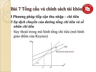 Tổng hợp 95 hình về mô hình số nhân  NEC