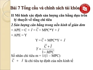 tổng cầu và chính sách tài khóa  PPT