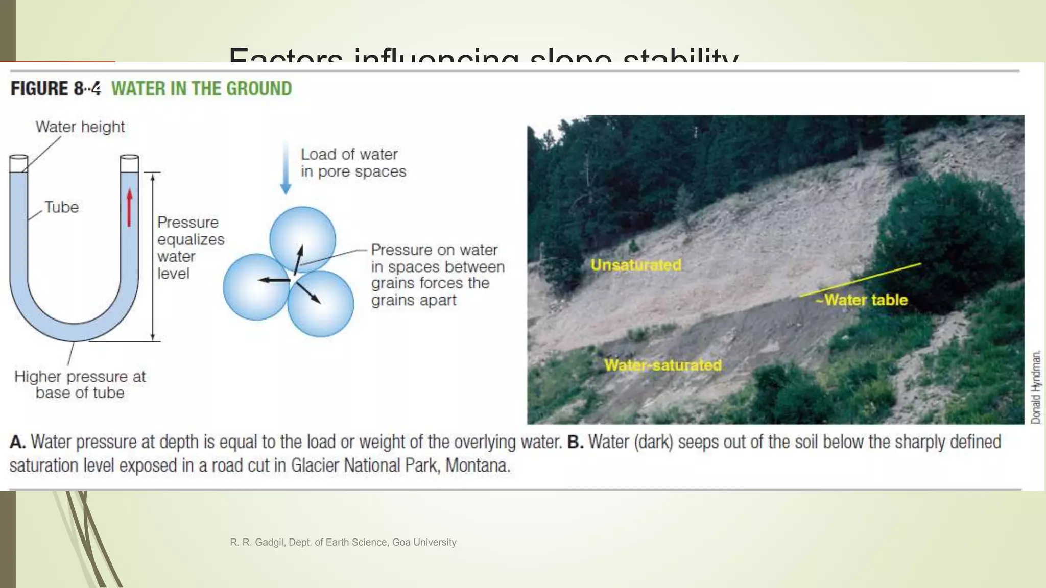 Factors influencing slope stability
R. R. Gadgil, Dept. of Earth Science, Goa University
12
 