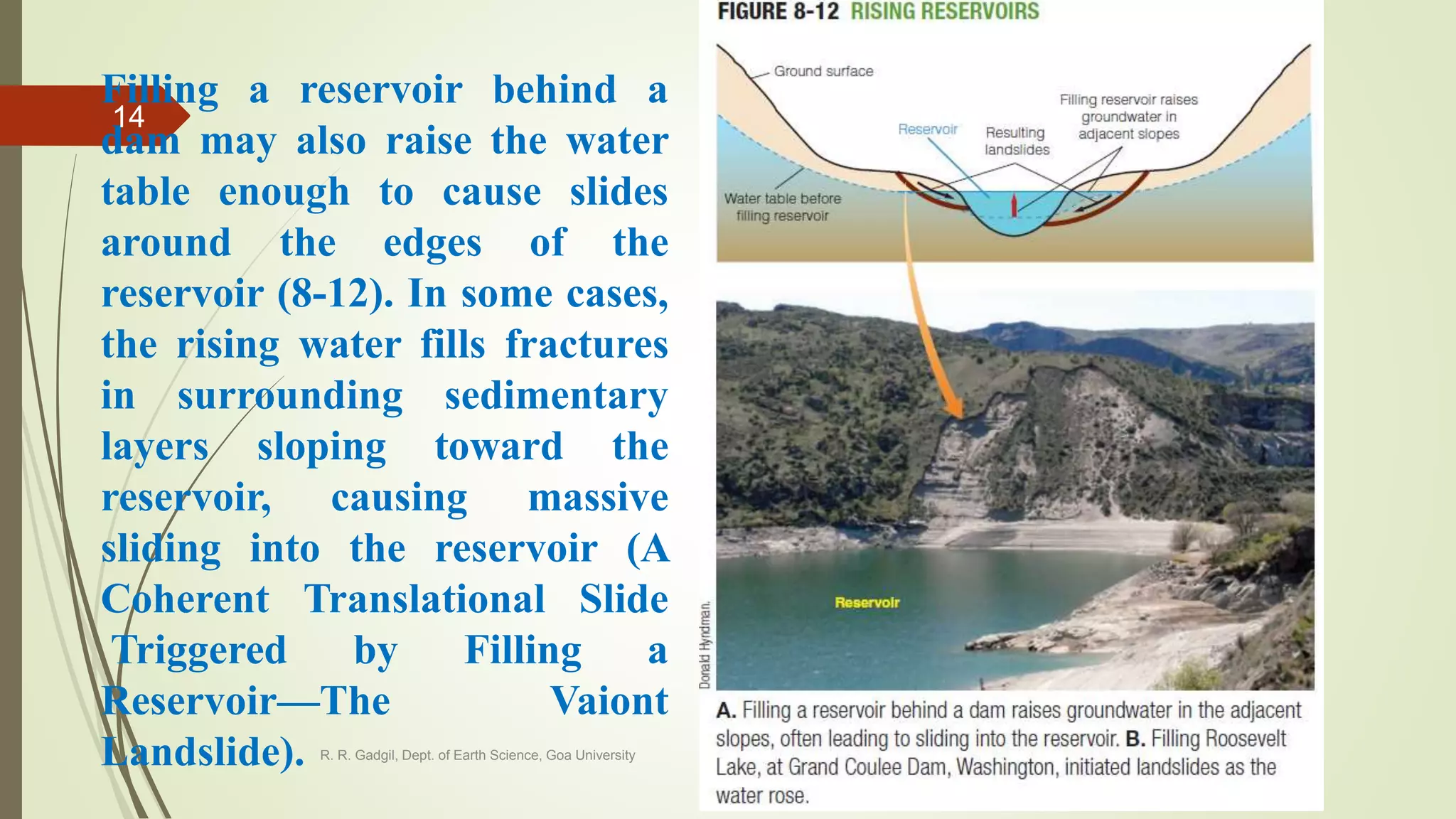 Filling a reservoir behind a
dam may also raise the water
table enough to cause slides
around the edges of the
reservoir (8-12). In some cases,
the rising water fills fractures
in surrounding sedimentary
layers sloping toward the
reservoir, causing massive
sliding into the reservoir (A
Coherent Translational Slide
Triggered by Filling a
Reservoir—The Vaiont
Landslide). R. R. Gadgil, Dept. of Earth Science, Goa University
14
 